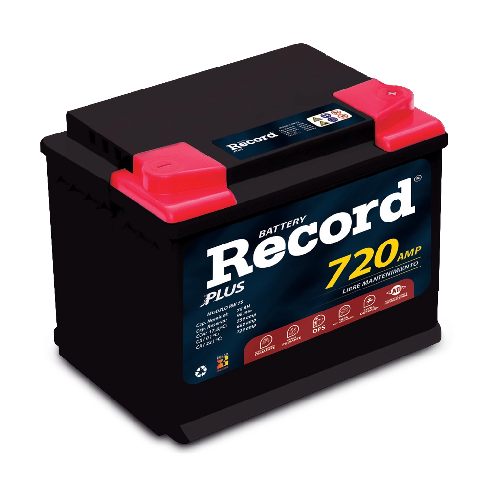RW 75 PLUS